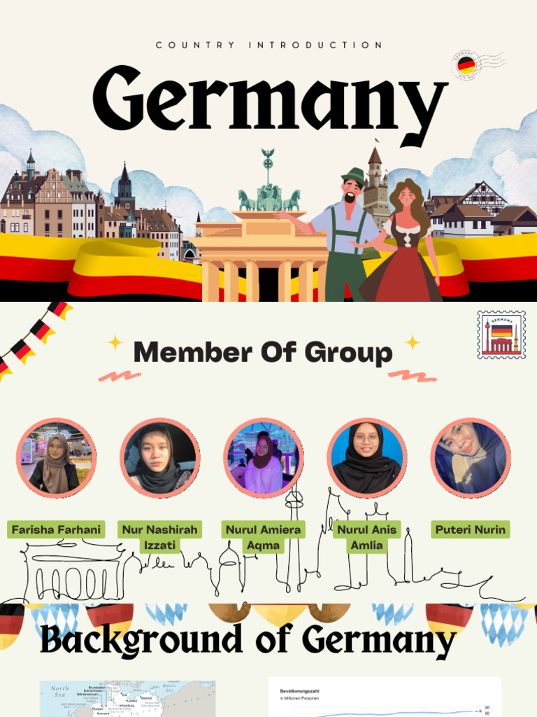 Germany Country Introduction Presentation in Cream and Black ...