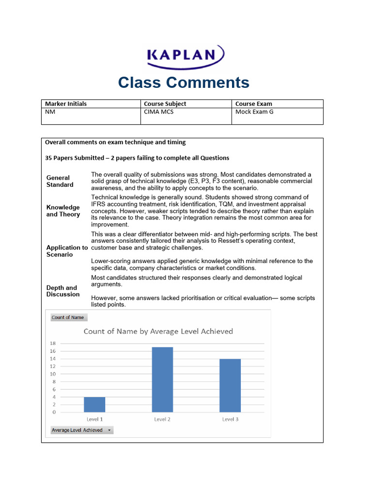 Exam Technique Insights for CIMA MCS | PDF