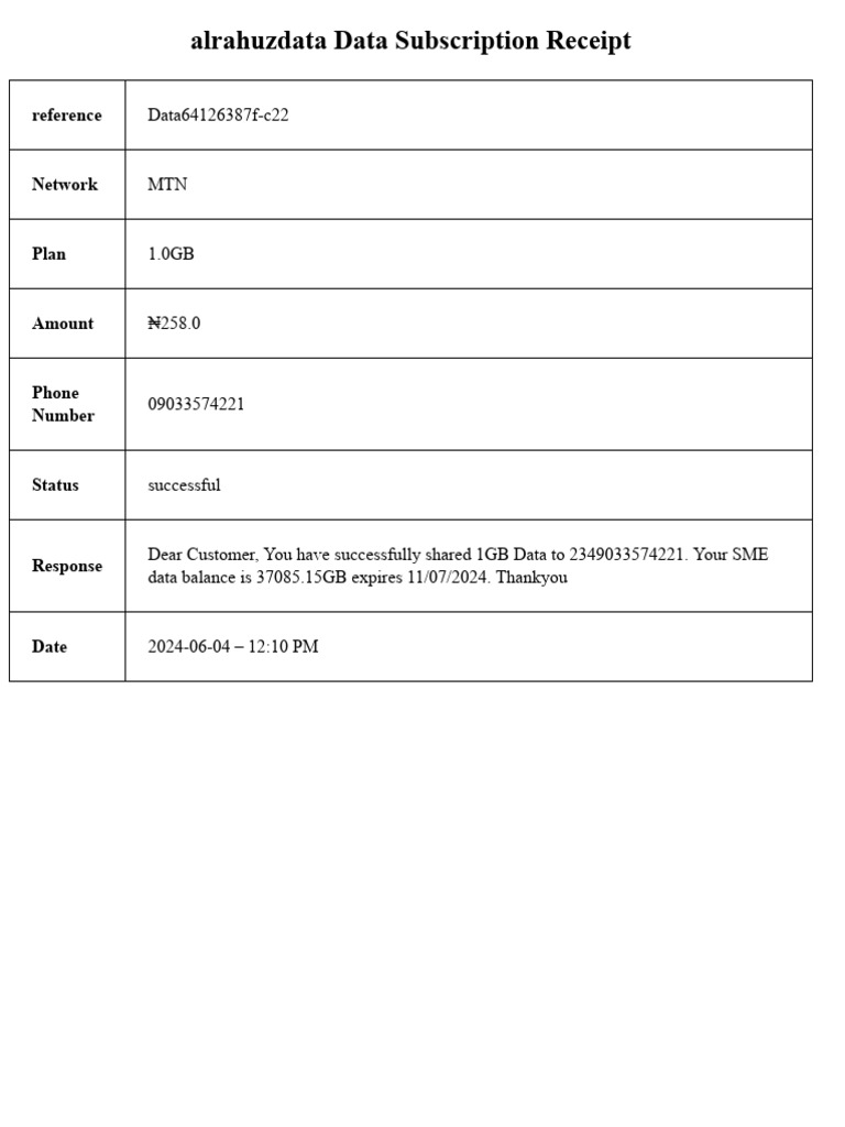 MTN 1GB Data Subscription Receipt | PDF