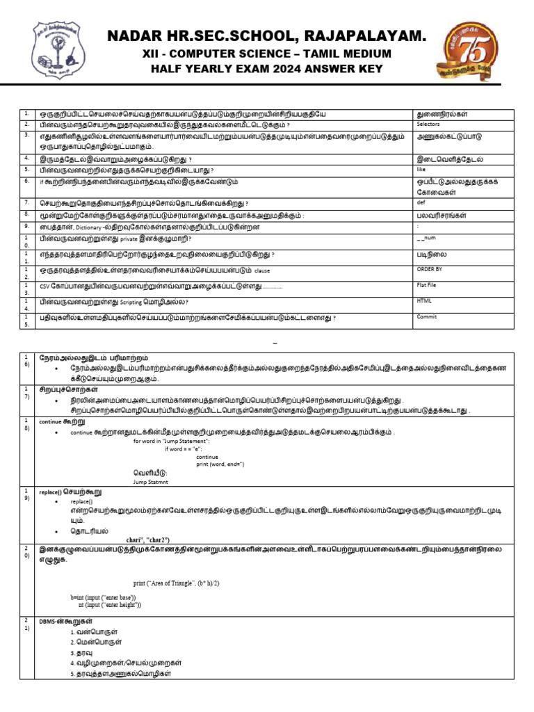 12th Computer Science Half Yearly Exam 2024 Answer Key Virudhunagar ...