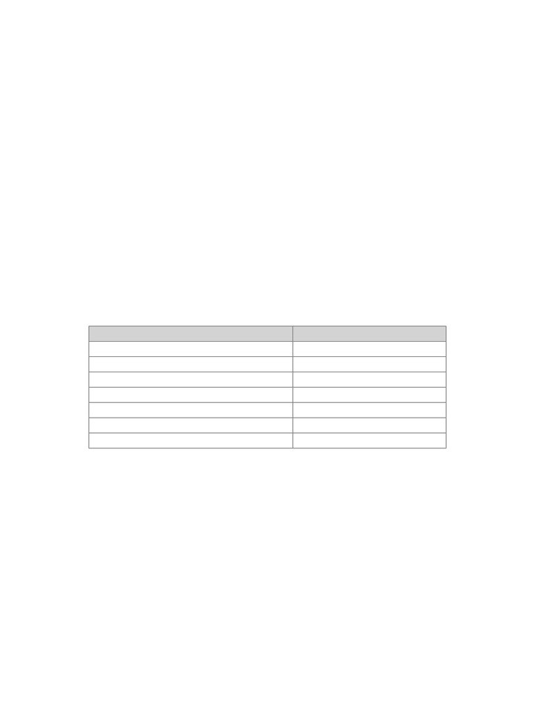 Client Ready Market Note With SBI Weekly Wrap | PDF | Economies ...