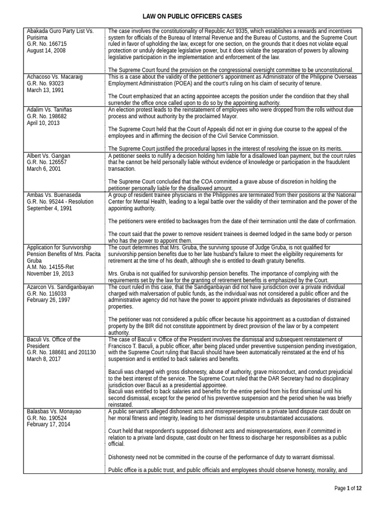 Key Supreme Court Rulings on Public Officers | PDF | Supreme Court Of ...
