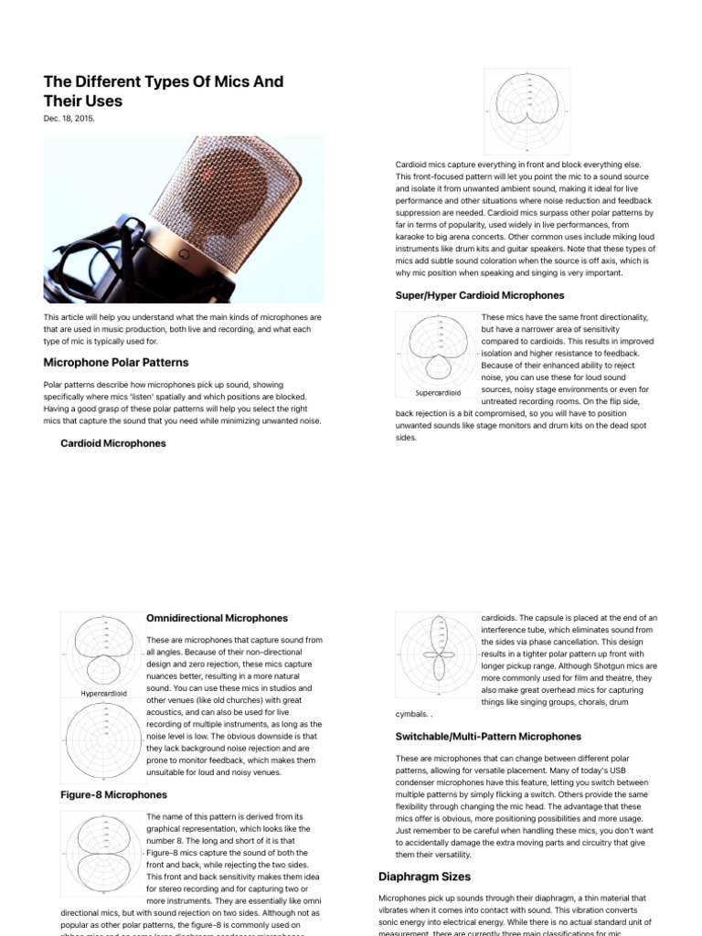 Microphone Handout | PDF | Microphone | Drum Kit
