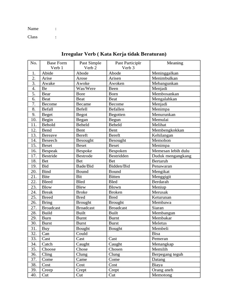 List of Irregular Verbs in English | PDF | Weekly Torah Readings ...