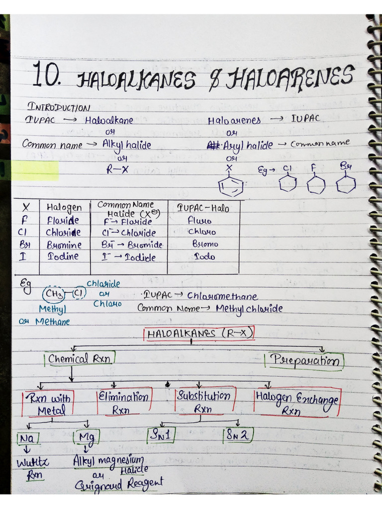 Haloalkane and Haloarenes | PDF