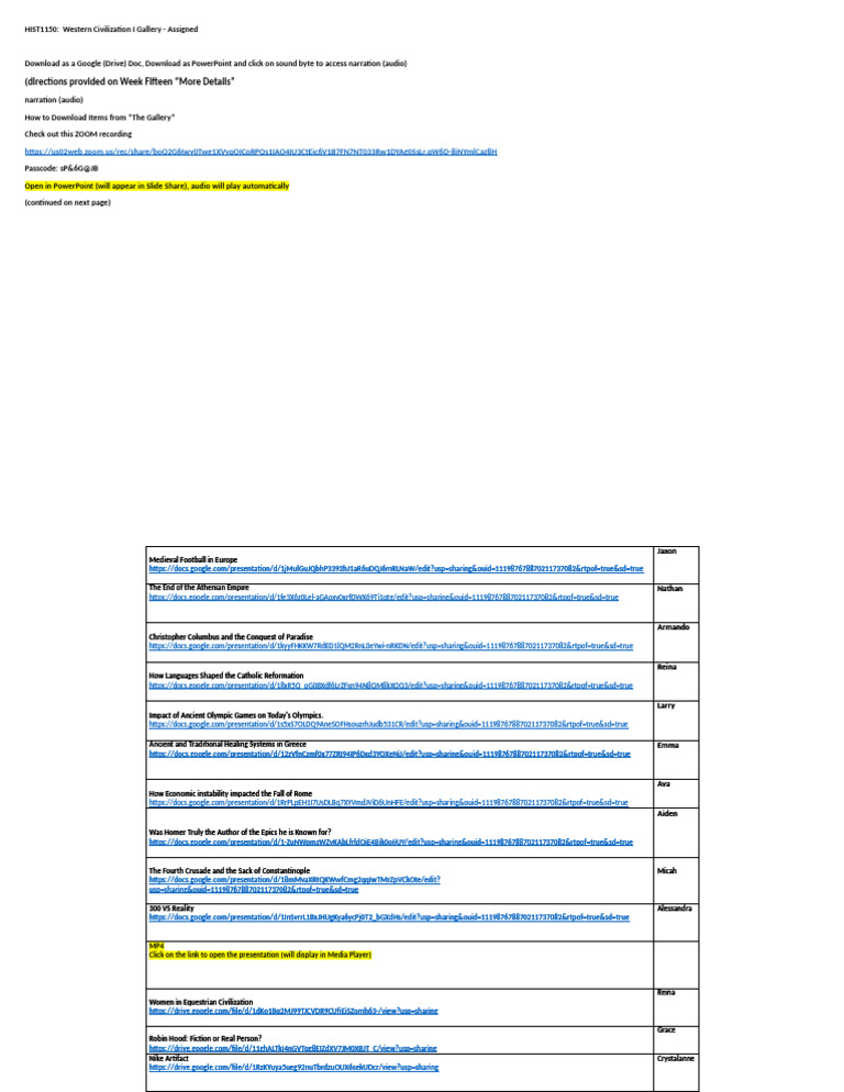 HIST1150 the Gallery Assigned FA25 | PDF
