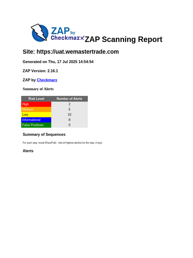 ZAP Security Scan Report Summary | PDF | World Wide Web | Internet & Web