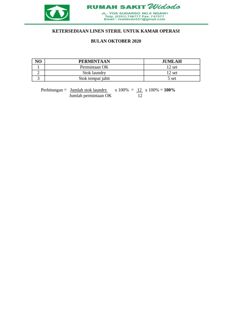 Ketersediaan Linen Steril Untuk Kamar Operasi | PDF