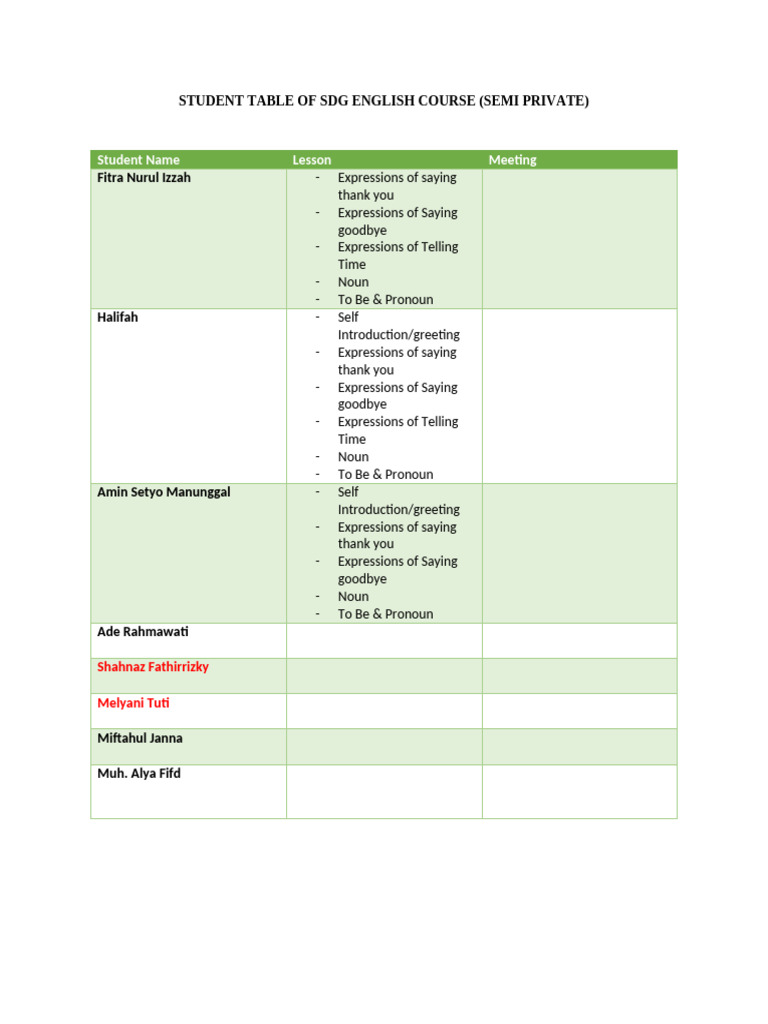 SDG English Course Student Lessons | PDF