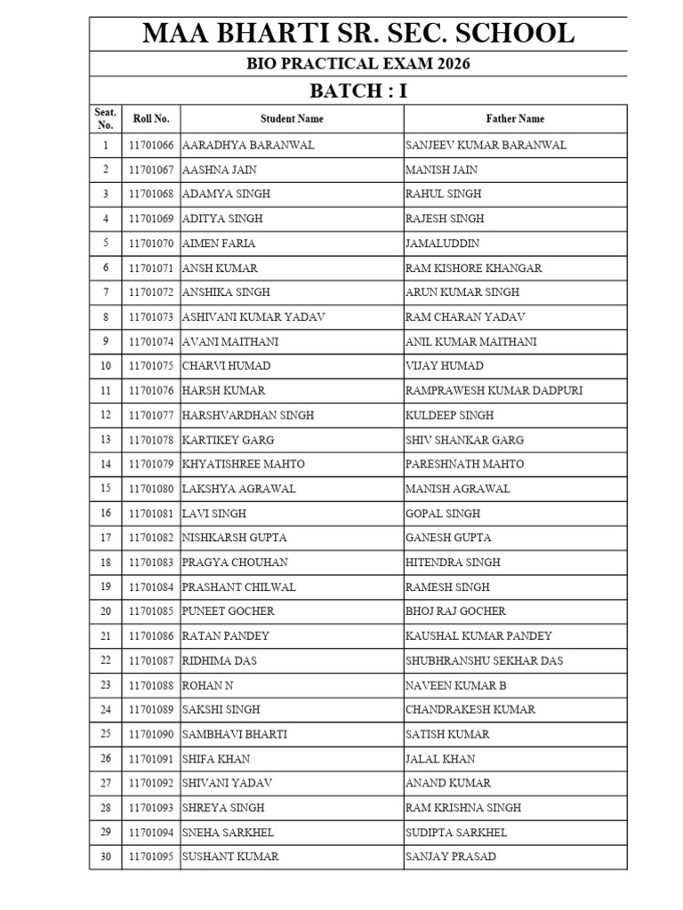 Bio Practical Exam 2026 Student List | PDF