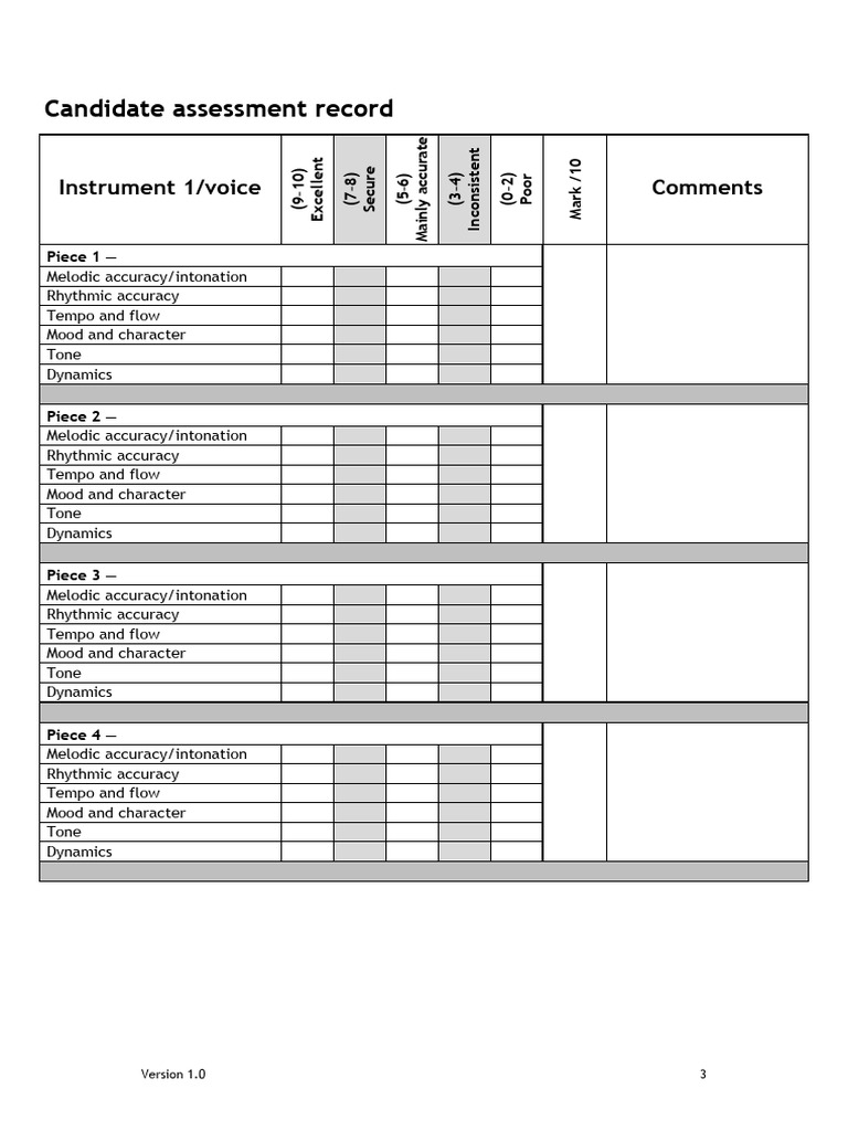 Candidate Assessment Record Template | PDF