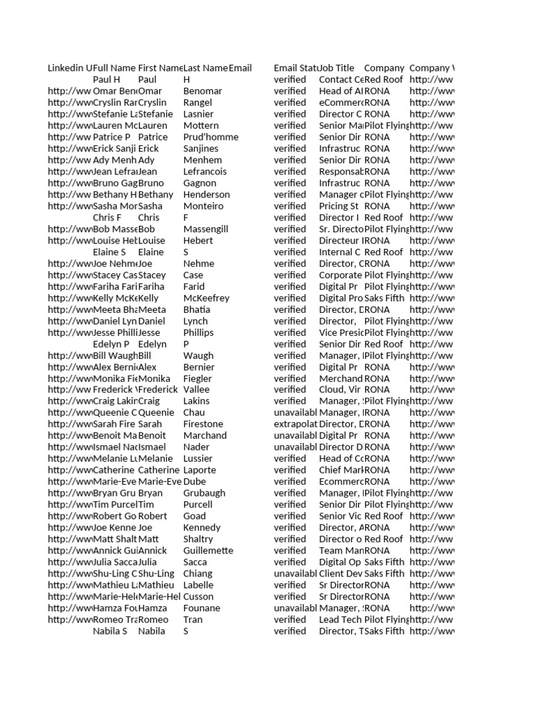 Verified LinkedIn Contacts List | PDF