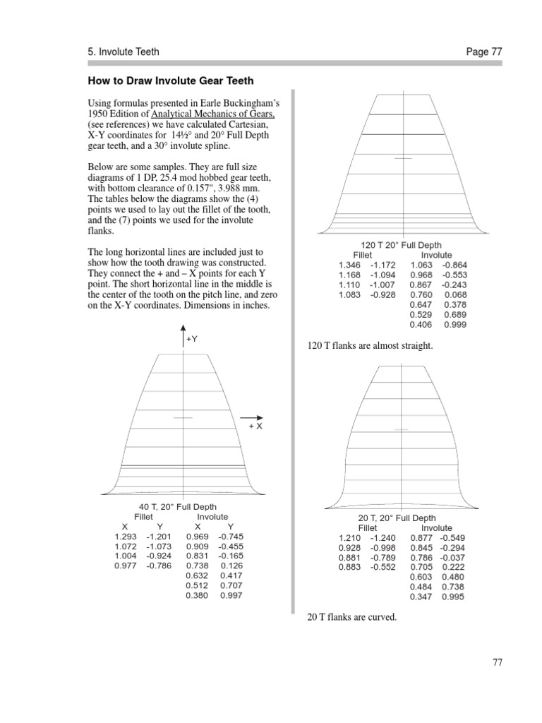 Involute Gear Tooth Drawing Guide | PDF | Gear | Teaching Mathematics