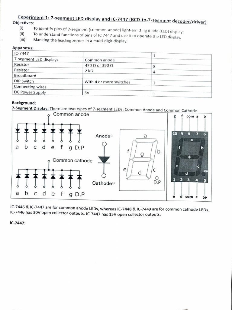 DEC Lab | PDF