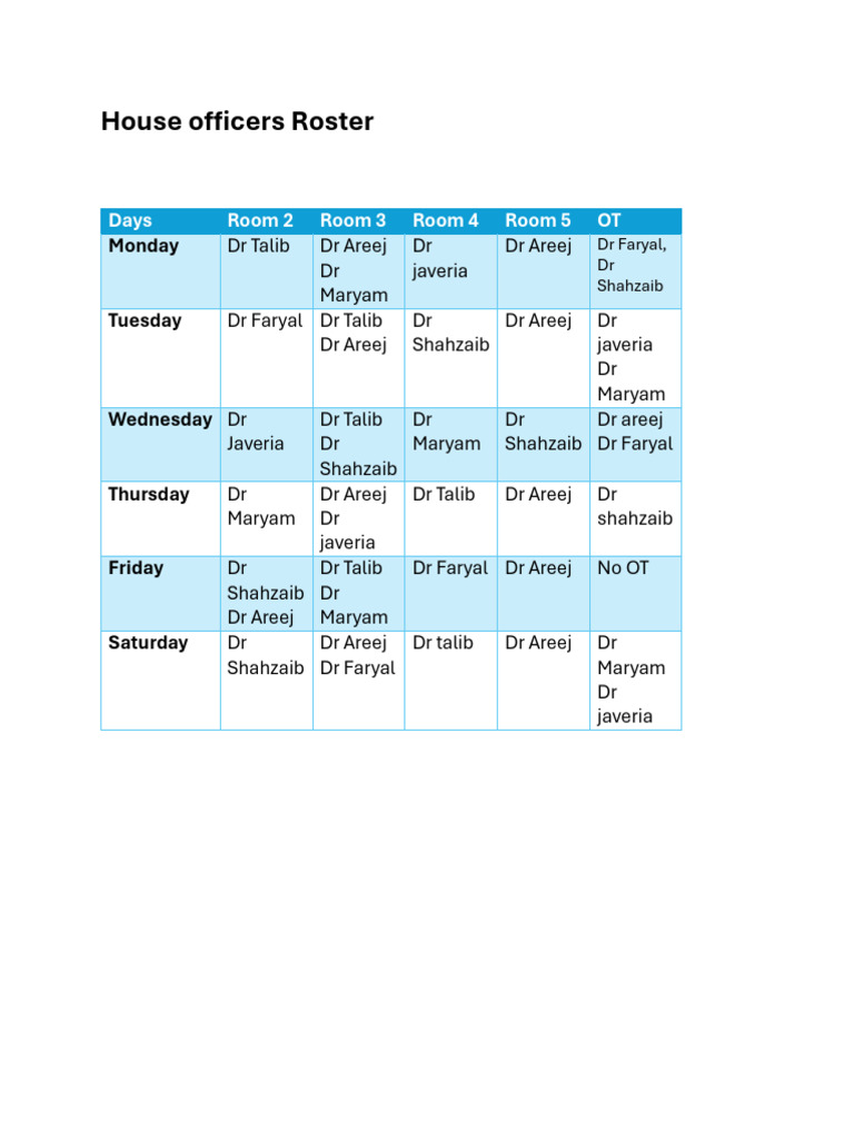 House Officers Roster: Days Room 2 Room 3 Room 4 Room 5 OT | PDF