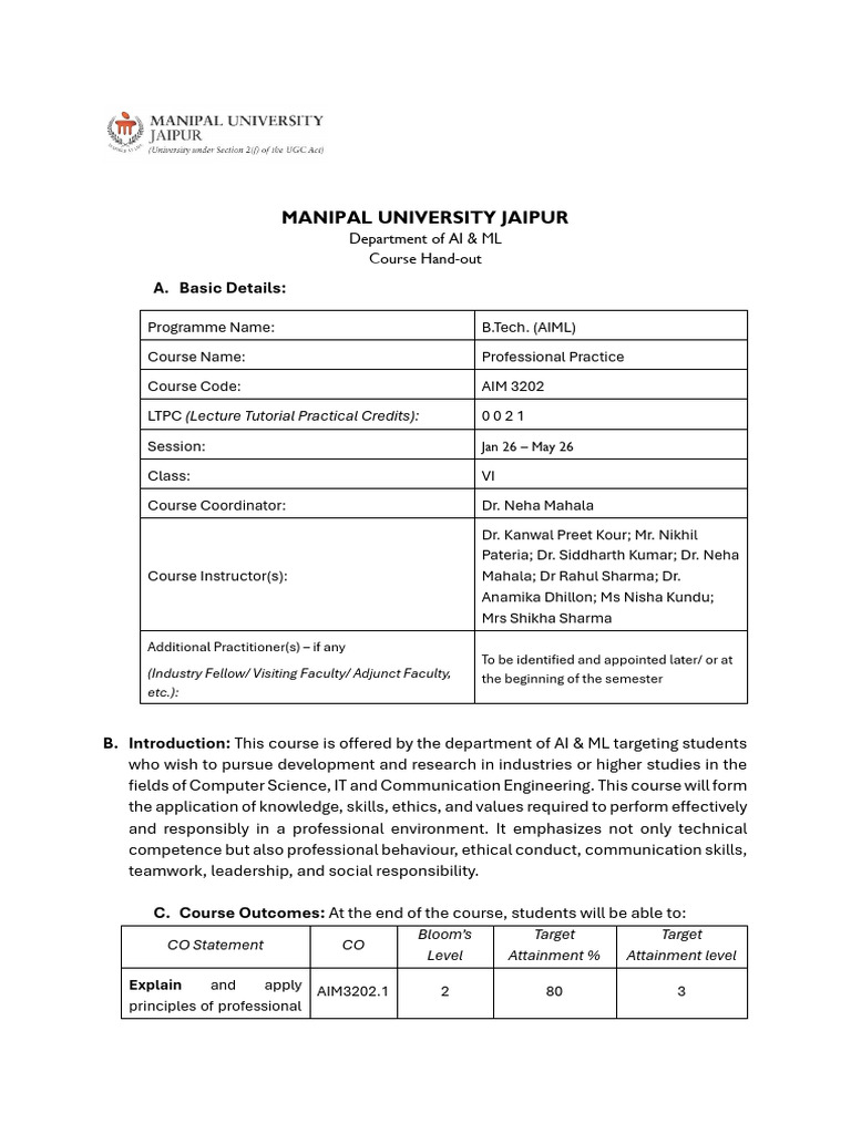 Professional Practice in AIML Course | PDF | Cognition