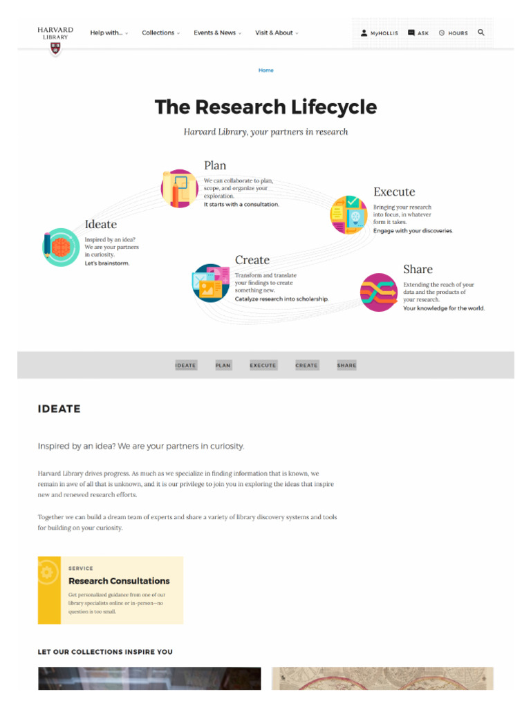 Screencapture Library Harvard Edu Research Lifecycle 2026 01-12-13!33 ...