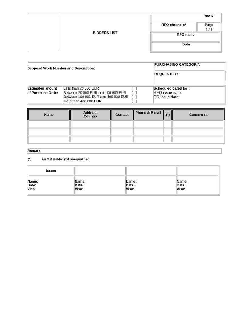 Bidders List for RFQ Process | PDF