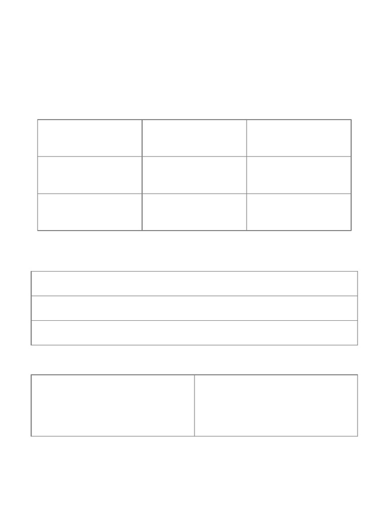 Drawing Practice Style Study Guide | PDF