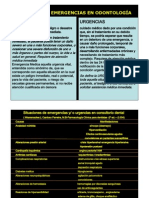 Urgencias Medico Odontologicas