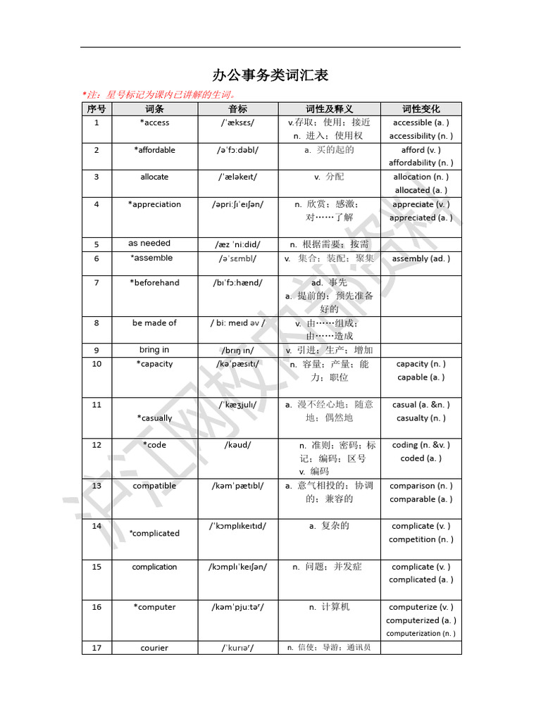 办公事务类词汇表 | PDF