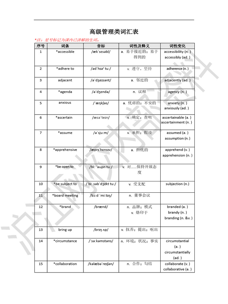 高级管理类词汇表 | PDF