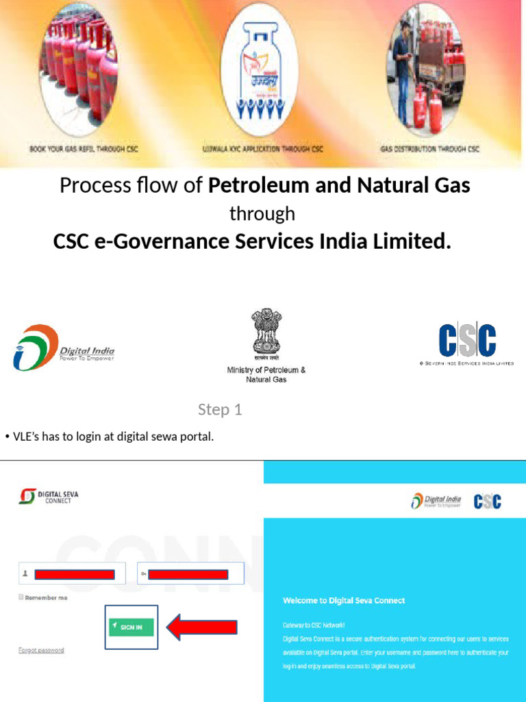 Petroleum & Gas Connection Process Guide | PDF