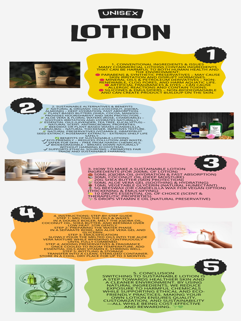 Sustainable Lotion Recipe & Benefits | PDF | Perfume | Oil