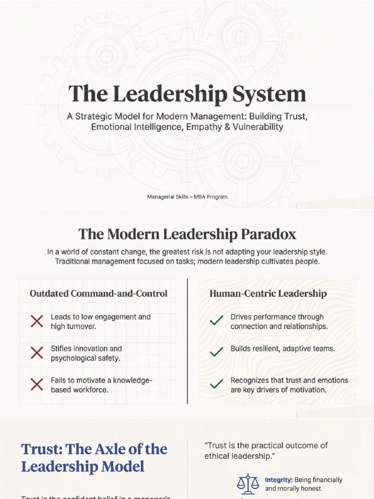 The Leadership System | PDF