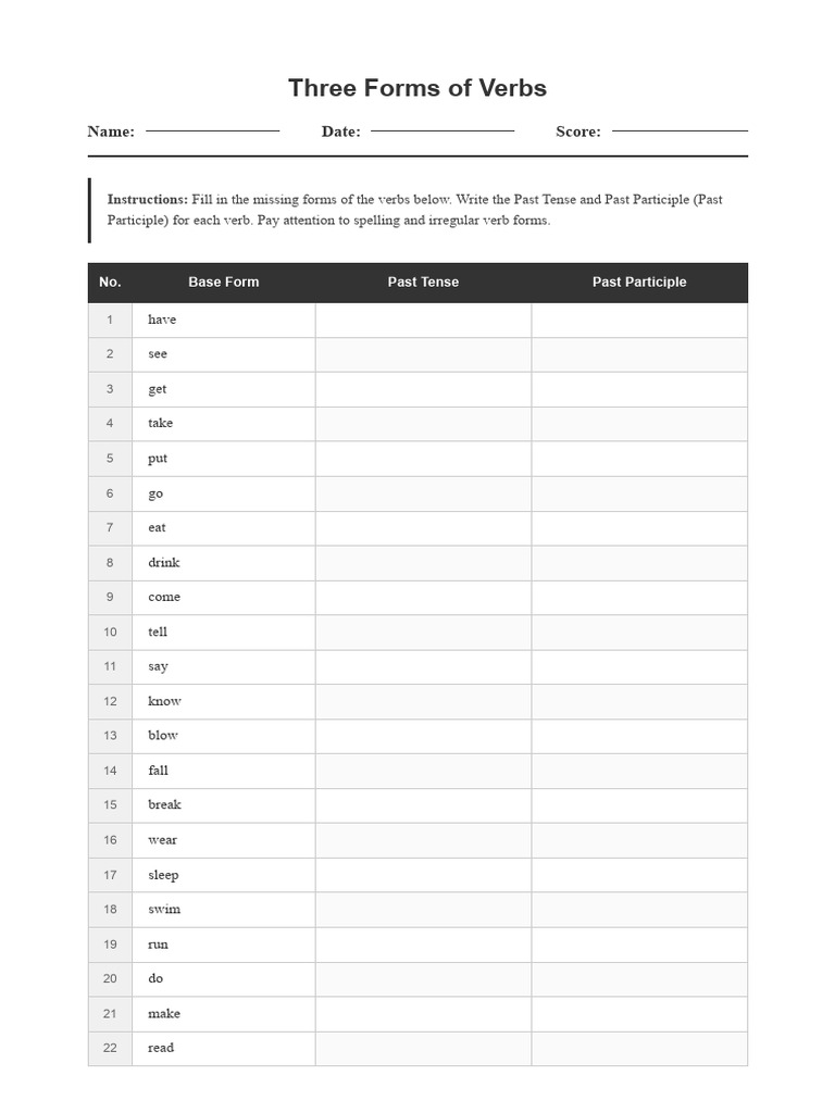 Three Forms of Verbs Worksheet | PDF