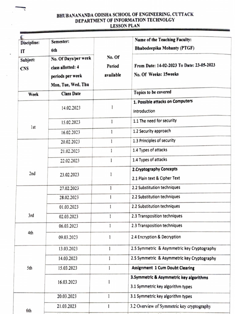 IT Security Lesson Plan Overview | PDF | Public Key Cryptography ...