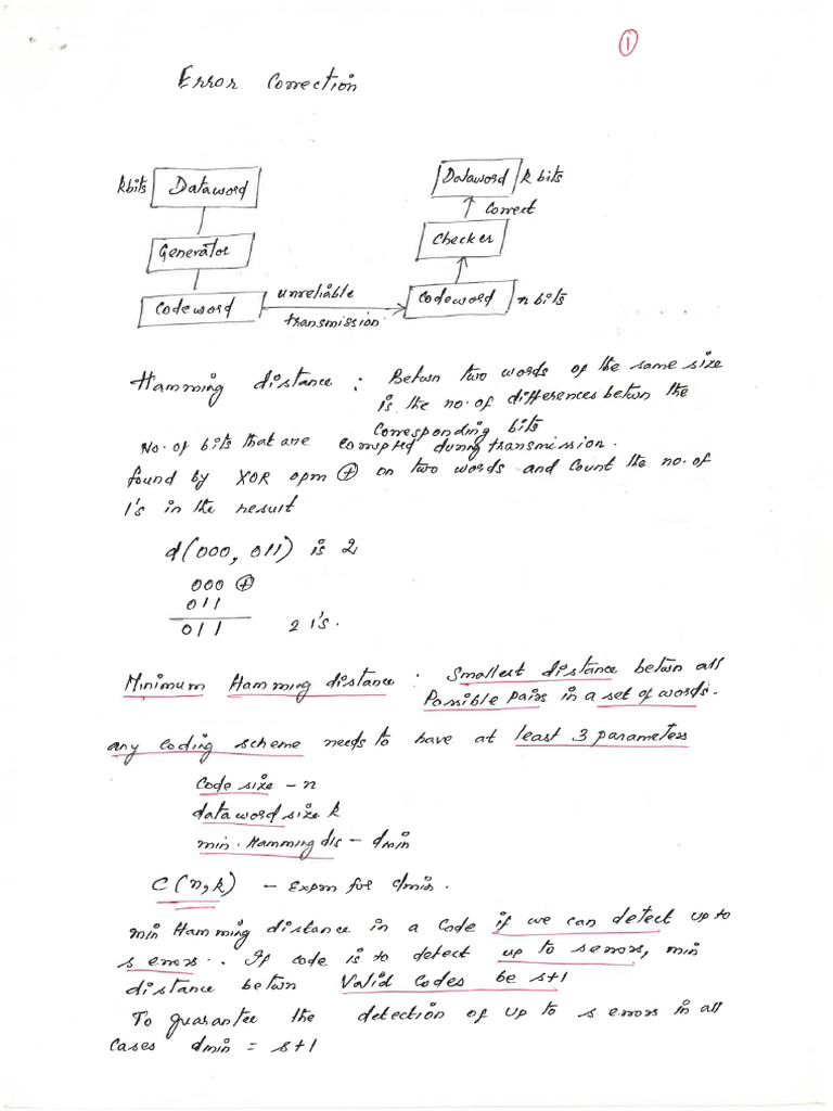 Unit 2 - Error Correction | PDF
