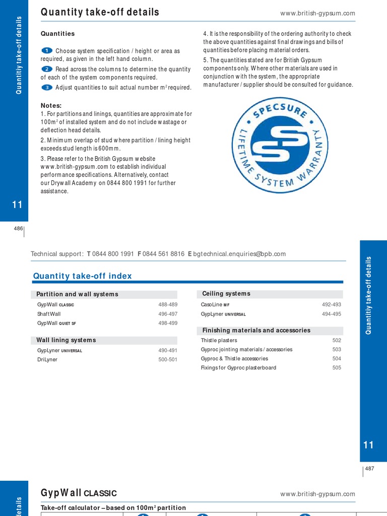 Sb07 Quantity Take Off Details 04 Drywall Components