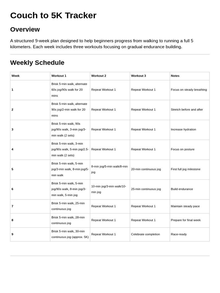 9-Week Couch to 5K Running Plan | PDF | Clinical Medicine | Medical ...