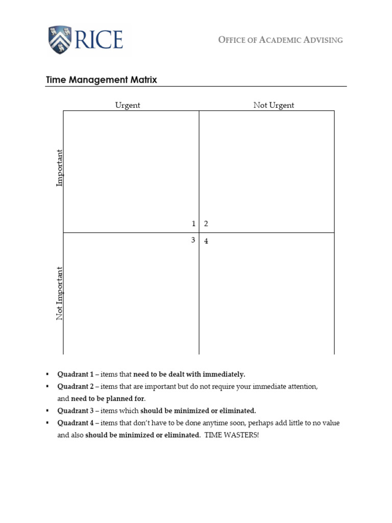 Time Management Matrix Guide | PDF