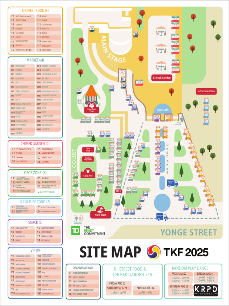 Site Map: Market (M) | PDF