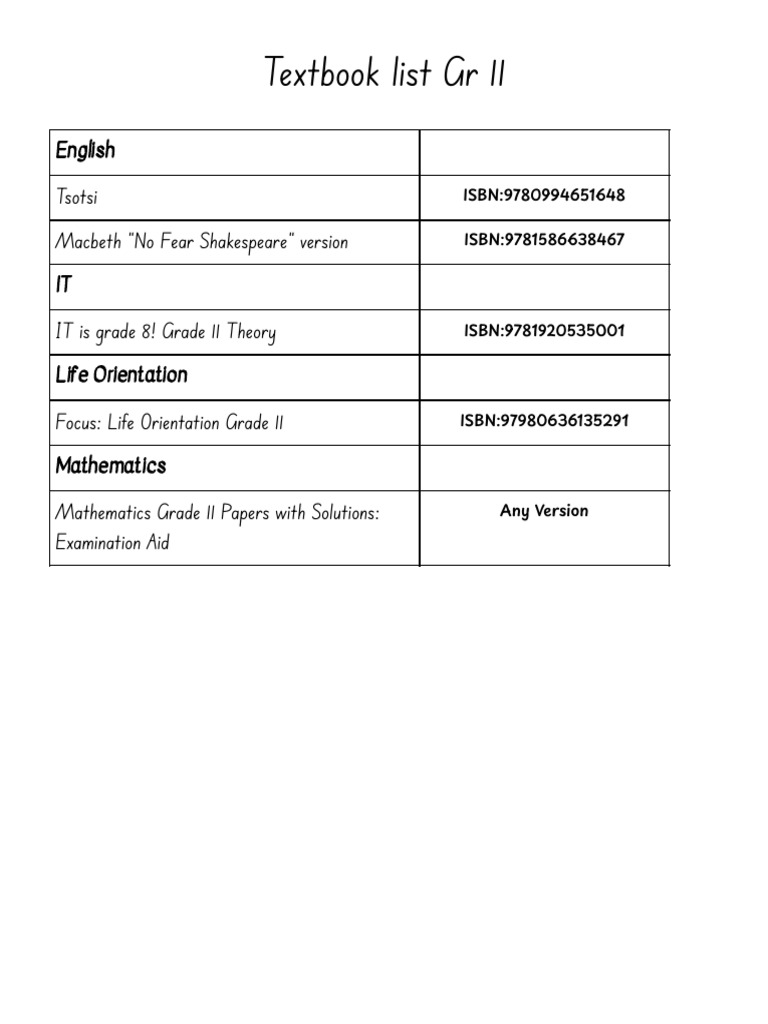 Textbook List Gr11 | PDF