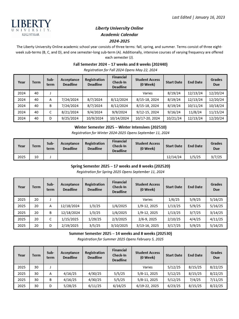 Liberty University Online Academic Calendar
