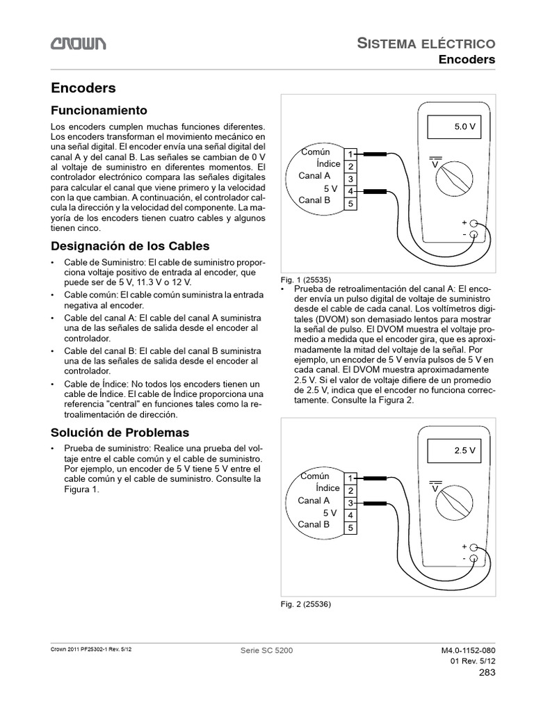 Solucion de Fallas de Encoders | PDF | voltaje | Electricidad