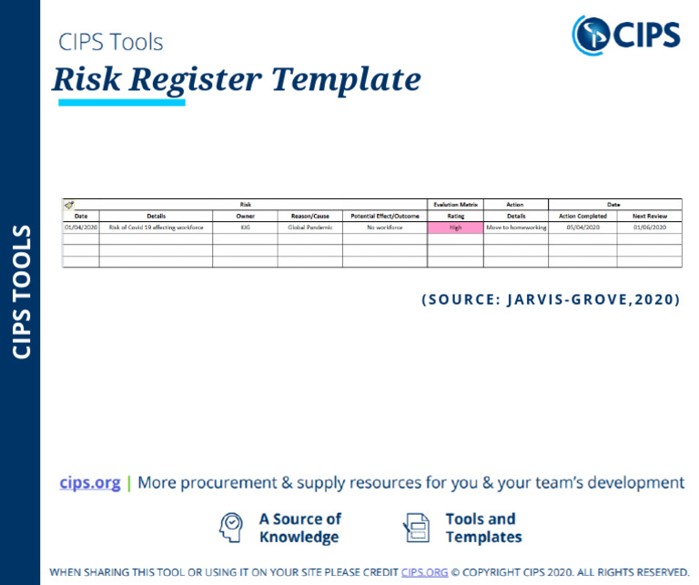 Risk Register Template | PDF