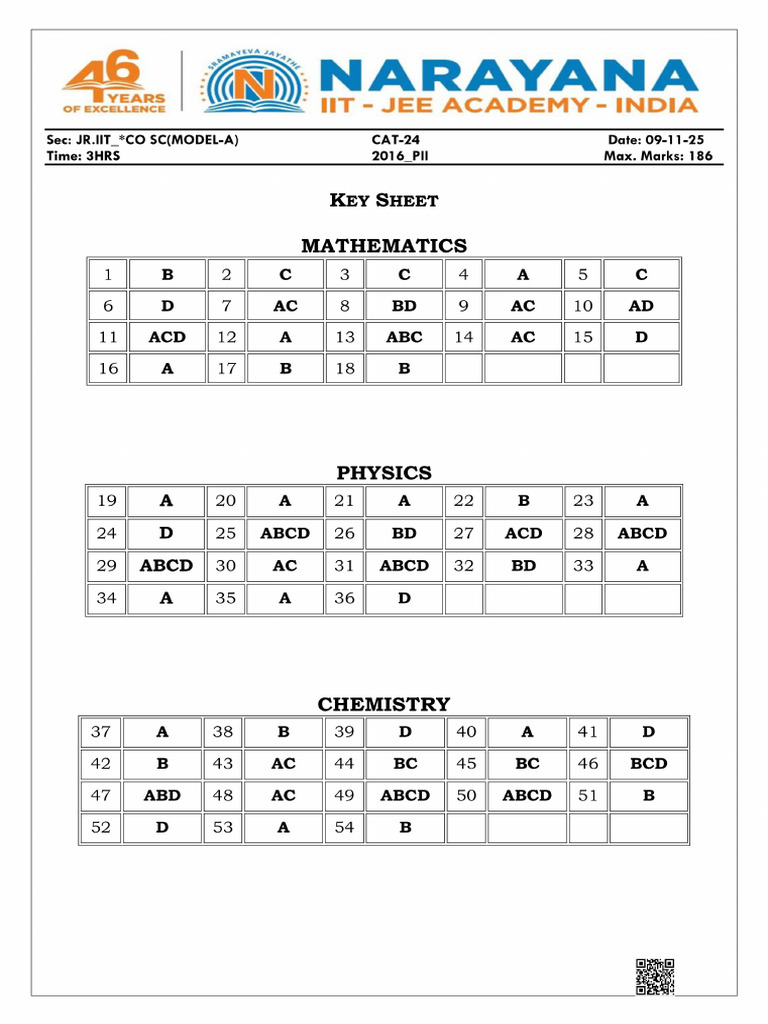 Revised 09-11-25 JR - Iit Star Co-Sc (Model-A) Jee Adv 2016 (P-II) Cat ...