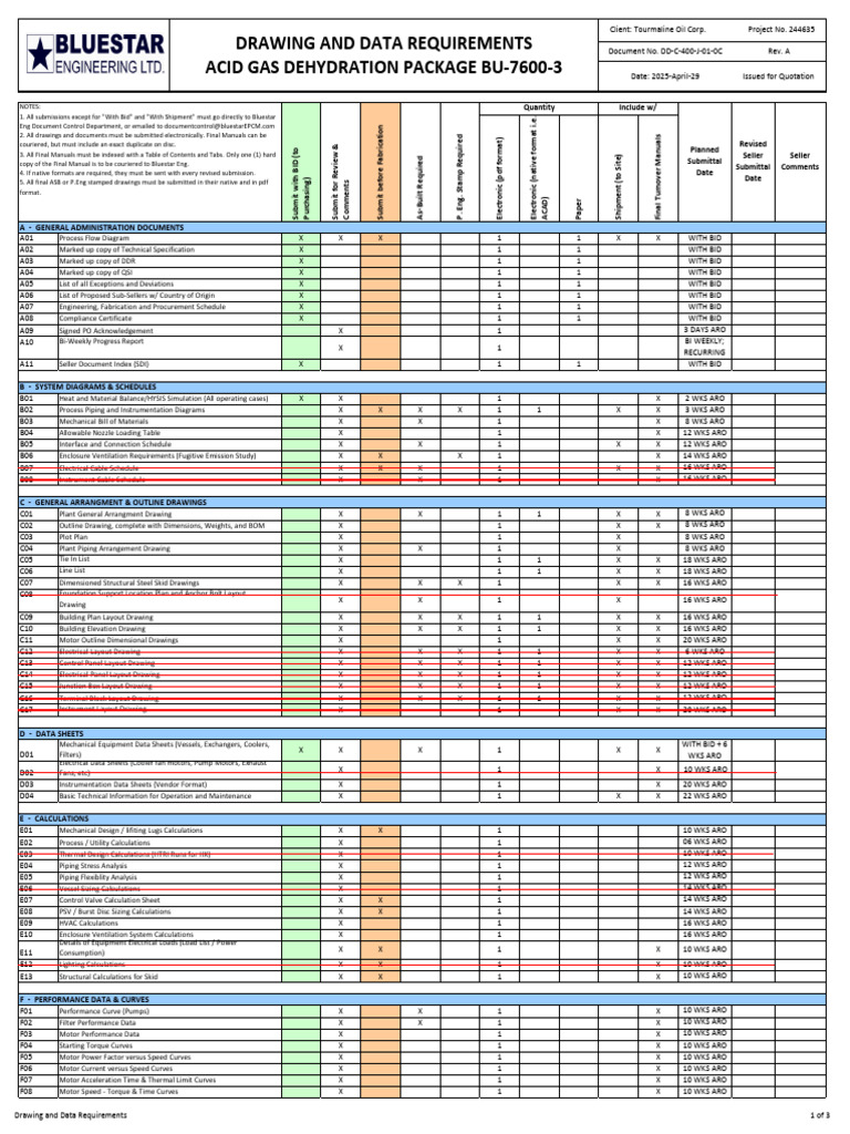 Appendix F - 09. Drawing & Data Requirements DD-C-400-J-01-0A - TDE ...