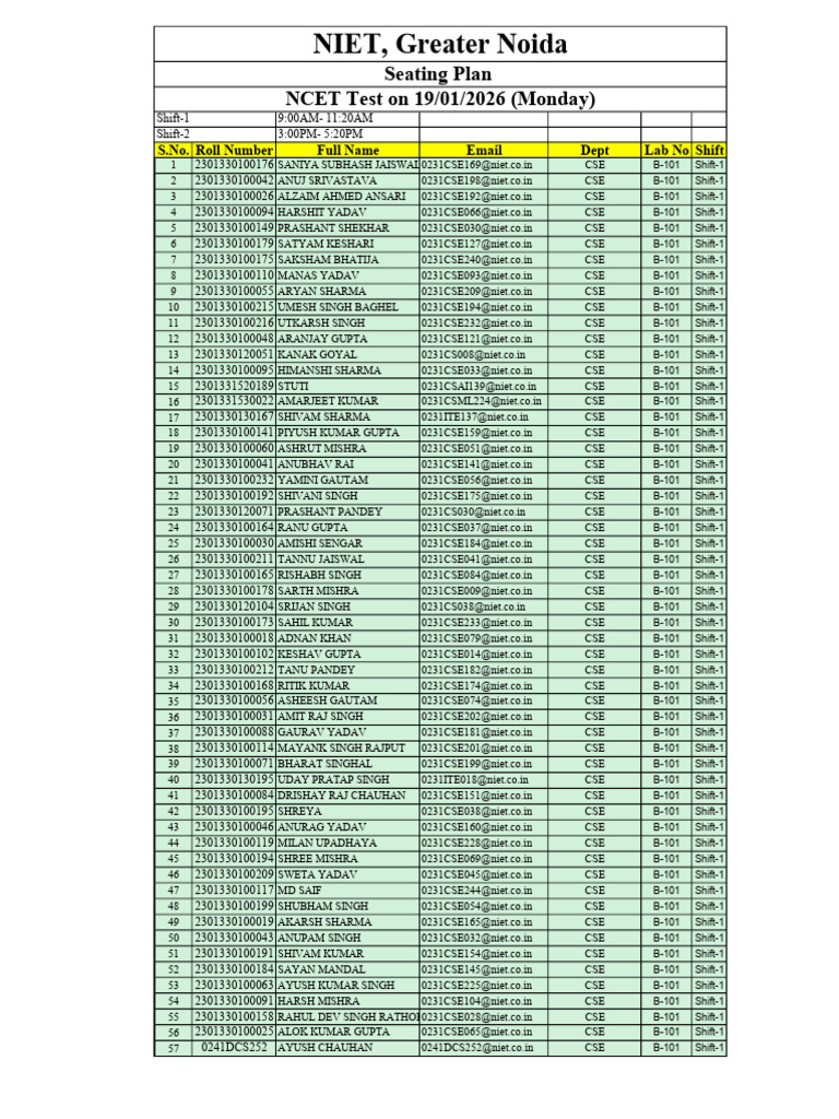 NCET Test Seating Plan for CSE Students | PDF