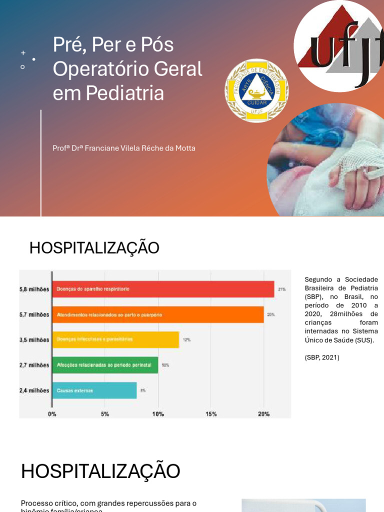 Cuidados Pré, Per e Pós-Operatórios em Pediatria | PDF | Enfermagem ...