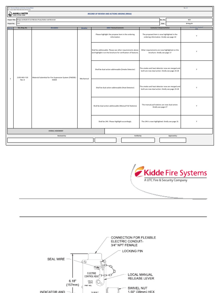 MS FM200_Rev B_20240829 | PDF | Relay | Equipment