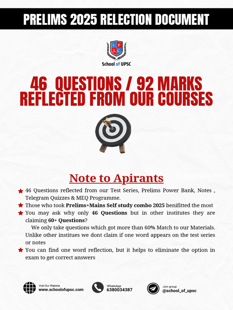 UPSC CSE Prelims 2025 Reflection Guide | PDF | Investing | Private Sector
