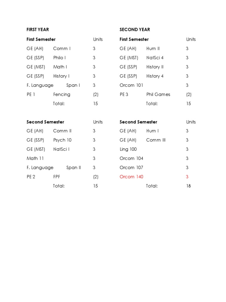 first-year-orcom-curriculum-overview-pdf-language-arts-discipline