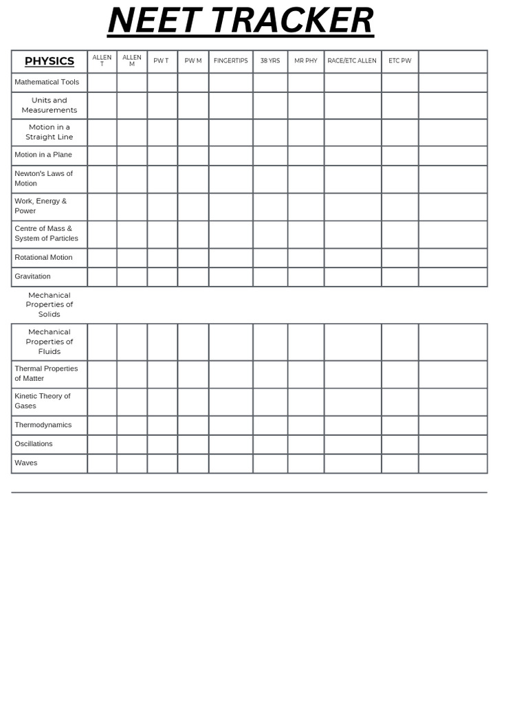Colorful Clean Rainbow Weekly Cleaning Checklist | PDF | Chemistry | Matter