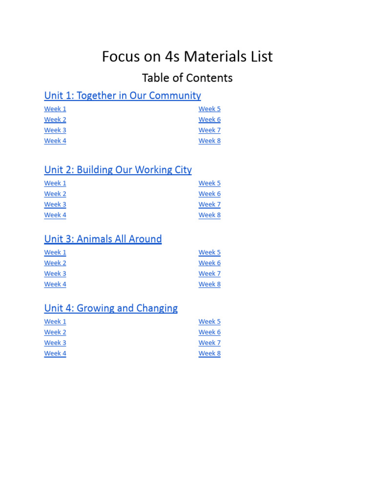 4s Curriculum Materials List | PDF | Drawing