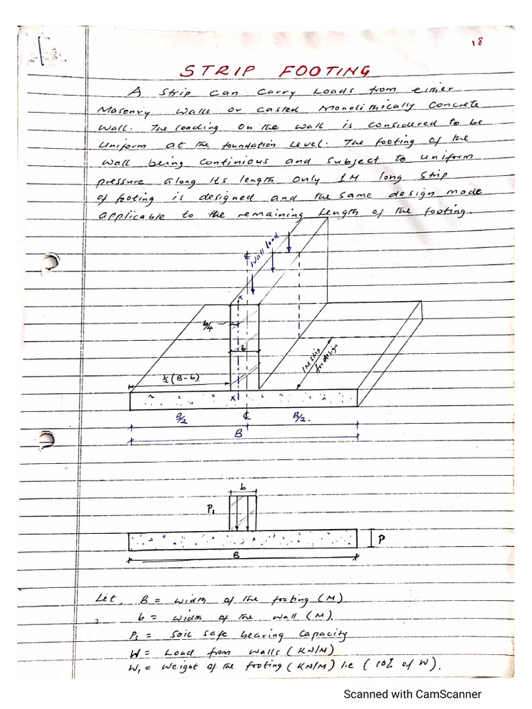 Strip Footing Design | PDF